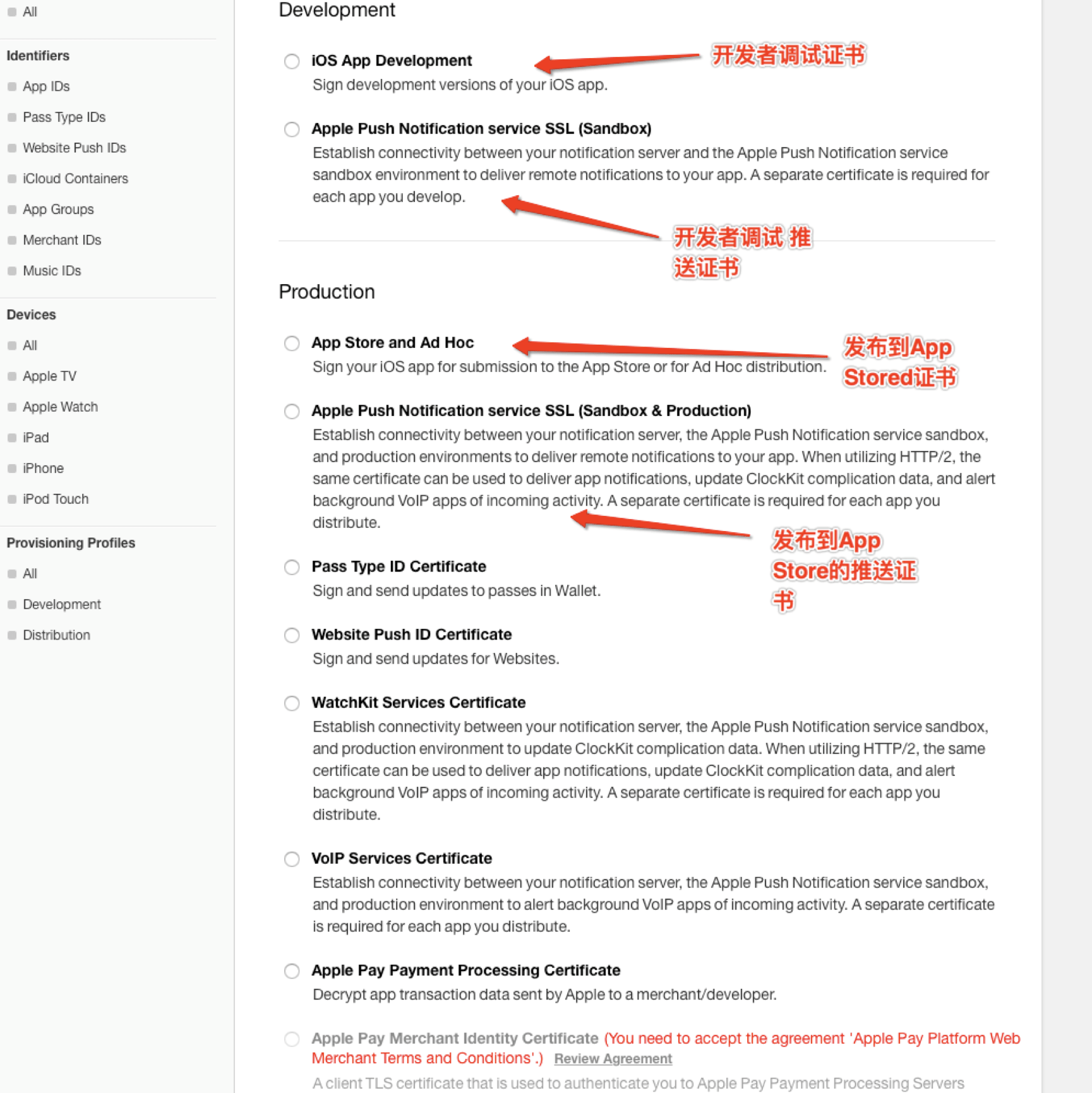點擊 + 創(chuàng)建證書 點擊 + 創(chuàng)建證書